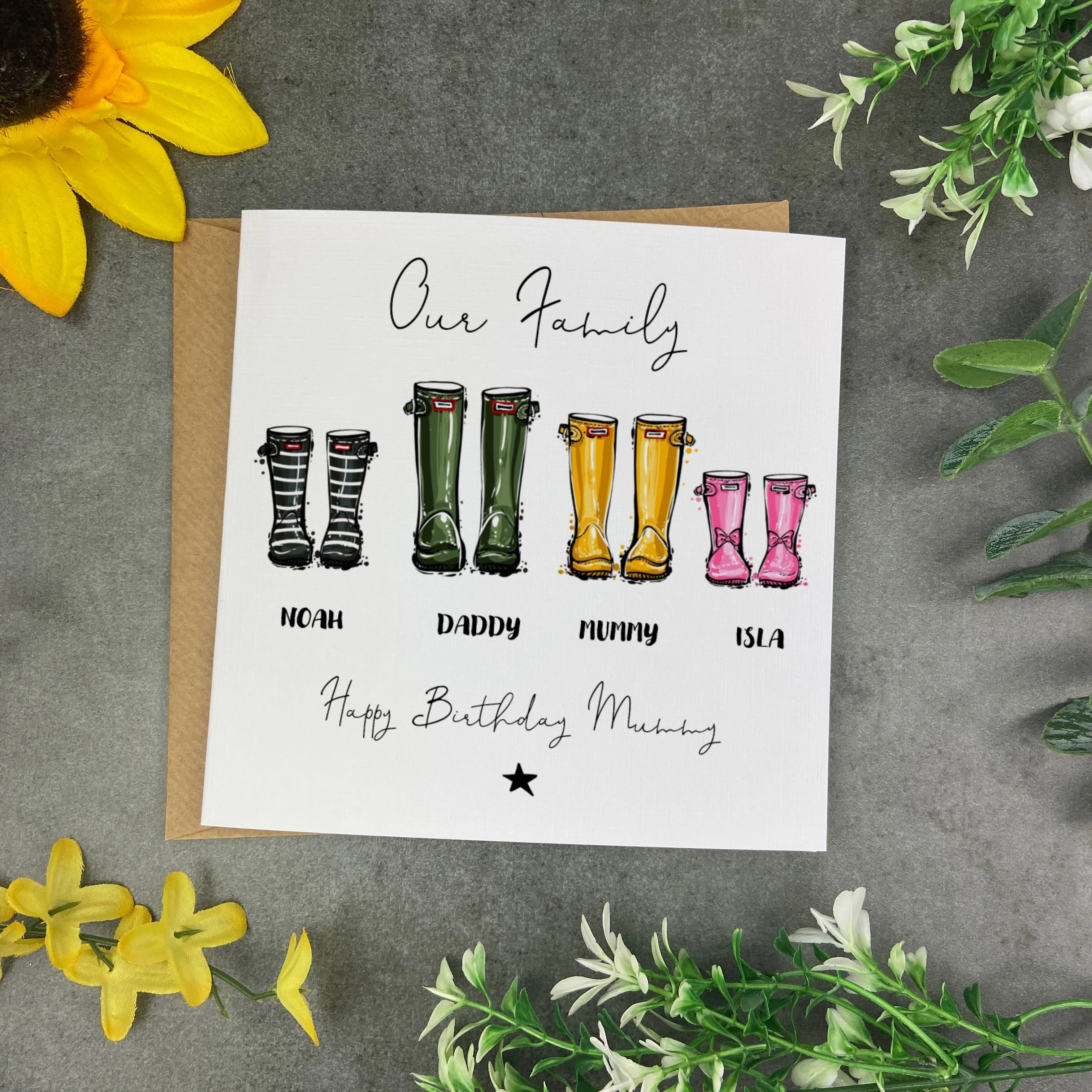 Wellie Family Happy Birthday card