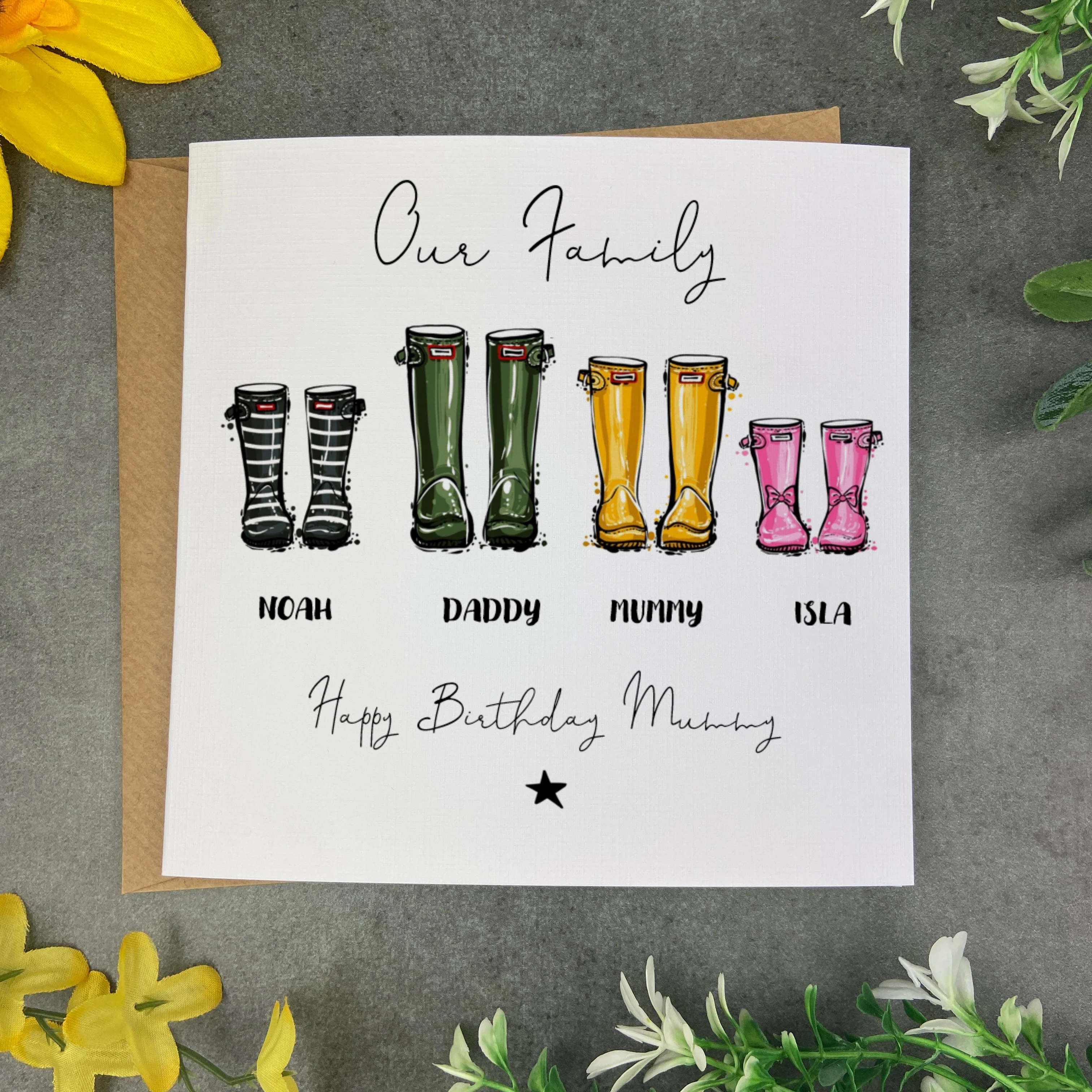 Wellie Family Happy Birthday card - Image 5
