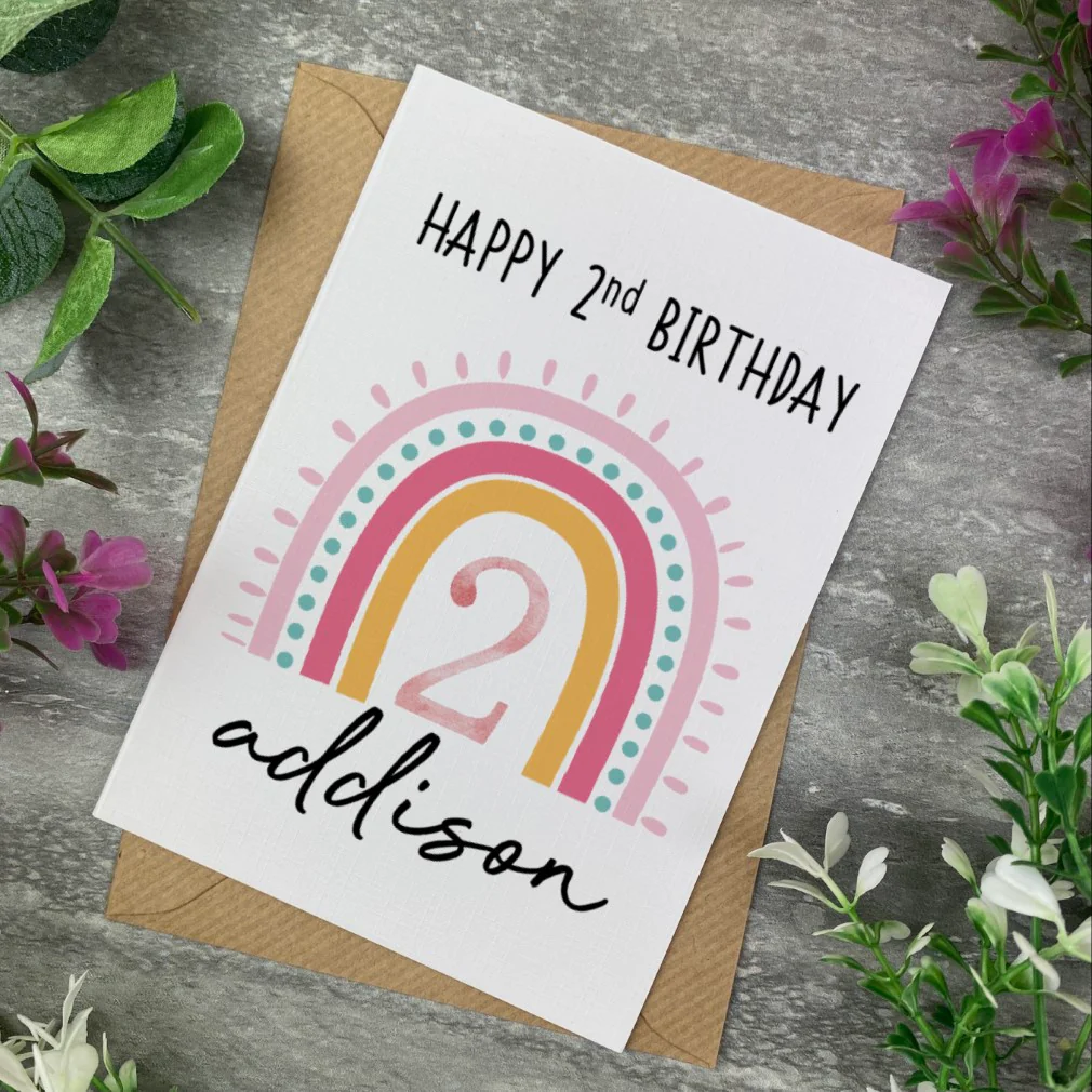 Rainbow Birthday Card - Image 3