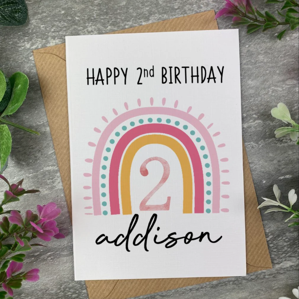 Rainbow Birthday Card - Image 4