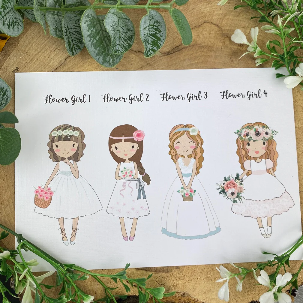 Wedding Card - Thank You For Being Our Flower Girl - Image 2
